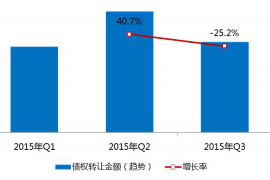 和县讨债公司成功追回拖欠八年欠款50万成功案例