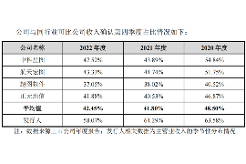 和县讨债公司成功追回消防工程公司欠款108万成功案例